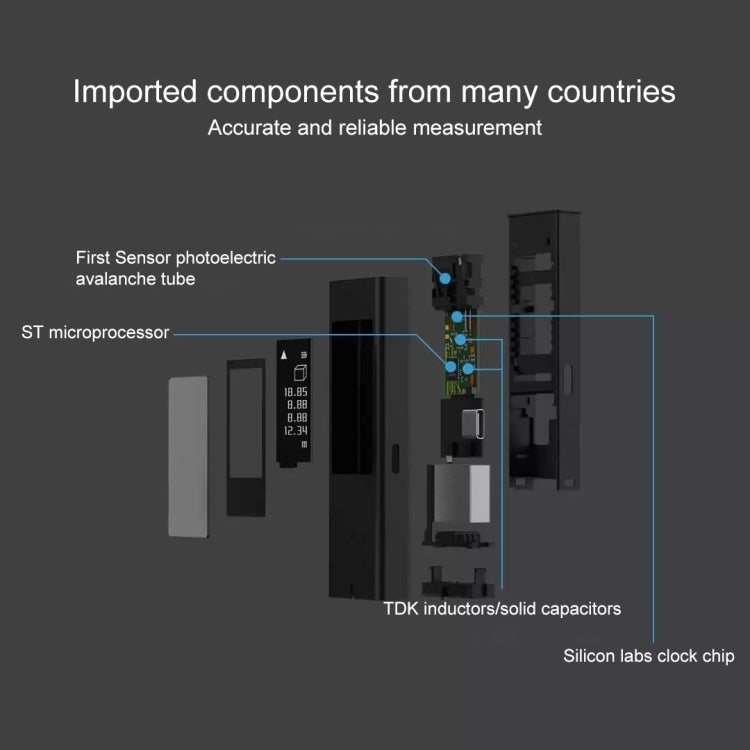 オリジナル Xiaomi Youpin DUKA LS5 タッチスクリーン 高精度赤外線レーザー距離計