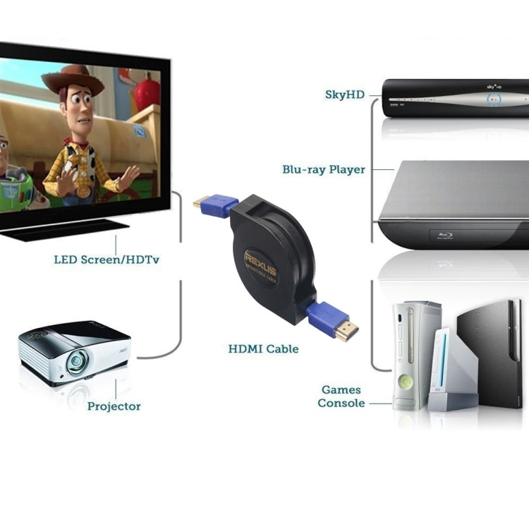1.8m HDMI 1.4 (1080P) 金メッキコネクター HDMIオス- HDMIオス 伸縮フラットケーブル、長さ: 1.8m