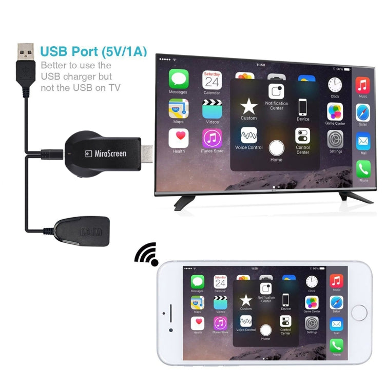 MiraScreen WiFiディスプレイドングル / Miracast Airplay DLNAディスプレイレシーバードングル ワイヤレスミラーリングスクリーンデバイス 2in1 USBケーブル付き