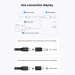 3in1 マイクロUSB＋USB-C / タイプC＋8ピンからHDMI HDTVケーブル