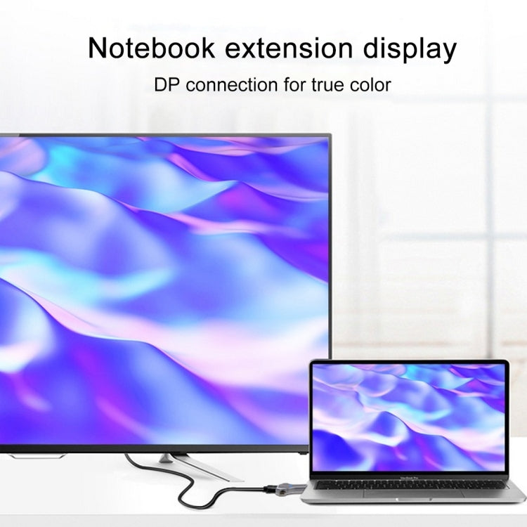 D63A DisplayPort + Mini DP + USB-C / Type-CオスからHDMIメス3-in-1アダプター、D63A