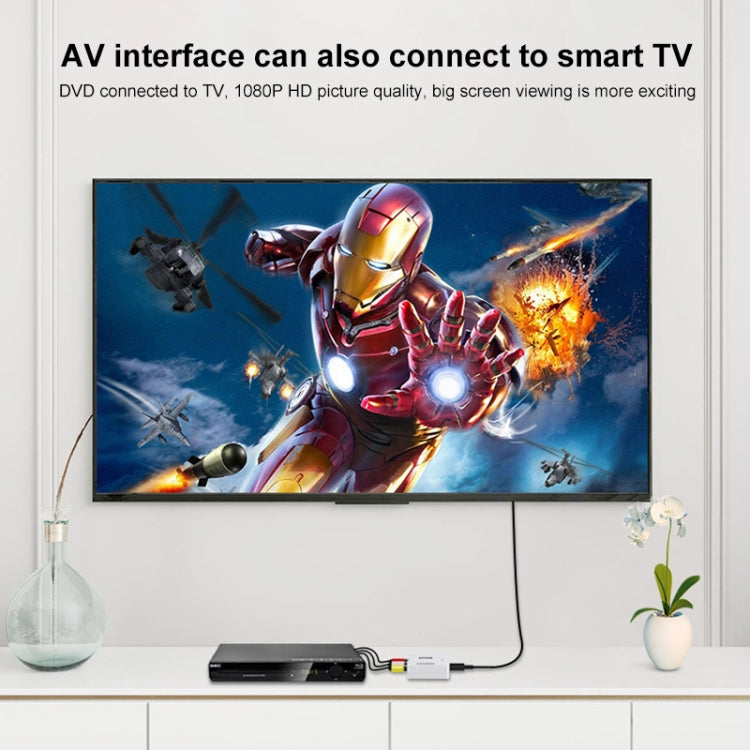HOWEI HW-2105 ミニAV CVBS/L+RオーディオからHDMIコンバーターアダプター、スケーラー1080P対応、HW-2105 AVからHDMI