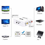 HOWEI HW-2105 ミニAV CVBS/L+RオーディオからHDMIコンバーターアダプター、スケーラー1080P対応、HW-2105 AVからHDMI