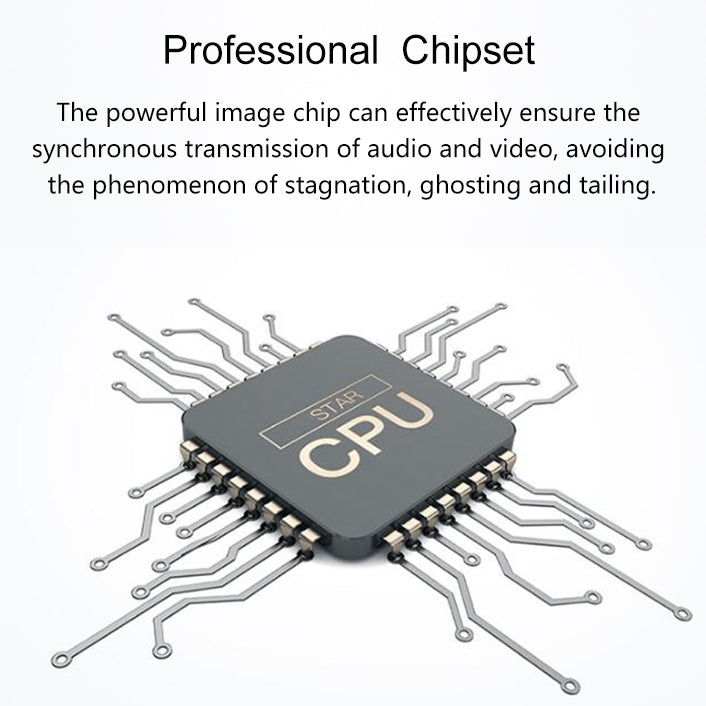 OPT882-KVM HDMIエクステンダー（受信機＆送信機）光ファイバーエクステンダー USBポートとKVM機能付き、伝送距離: 20KM、OPT882-KVM
