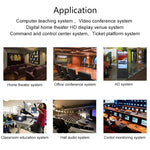 OPT882-KVM HDMIエクステンダー（受信機＆送信機）光ファイバーエクステンダー USBポートとKVM機能付き、伝送距離: 20KM、OPT882-KVM