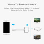 8ピンからHDMI HDTVプロジェクタービデオアダプターケーブル iPhone用、iPhone 8ピン用
