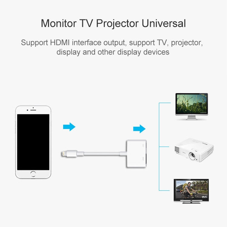 8ピンからHDMI HDTVプロジェクタービデオアダプターケーブル iPhone用、iPhone 8ピン用