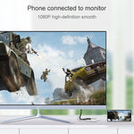 8ピンからHDMI HDTVプロジェクタービデオアダプターケーブル iPhone用、iPhone 8ピン用