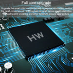 8ピンからHDMI HDTVプロジェクタービデオアダプターケーブル iPhone用、iPhone 8ピン用