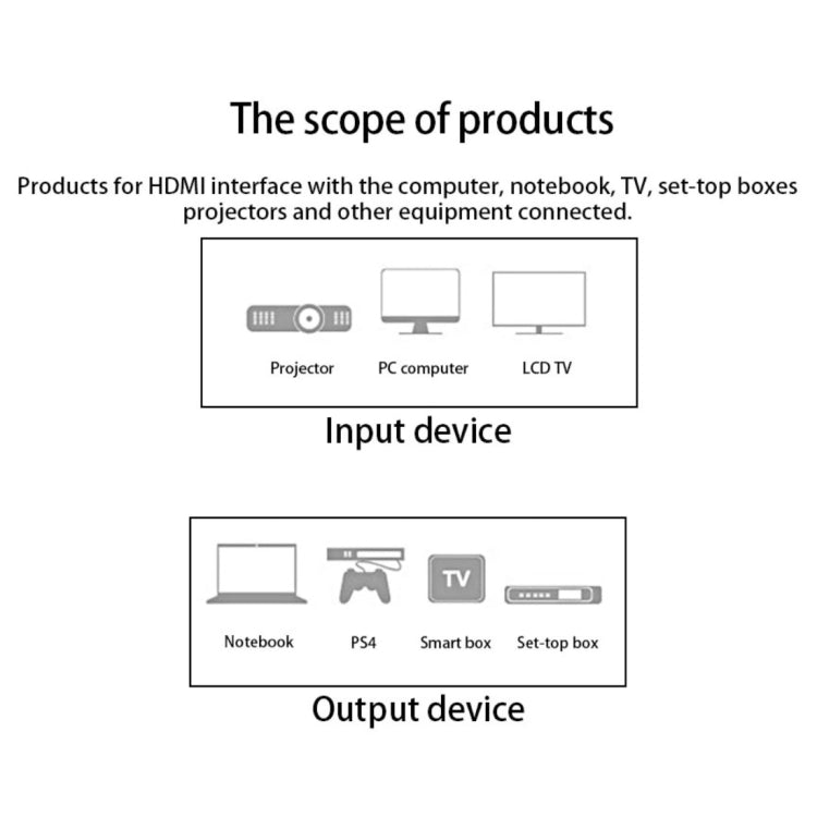 15m HDMI 1.4バージョン 1080P 編み込みネットライン 青黒ヘッド HDMIオス- HDMIオス オーディオビデオコネクターアダプターケーブル、長さ: 15m