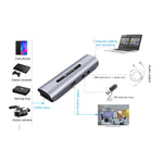 Z35 HDMI メス + マイク から HDMI メス + オーディオ + USB HD ビデオ＆オーディオキャプチャカード ループ付き、Z35