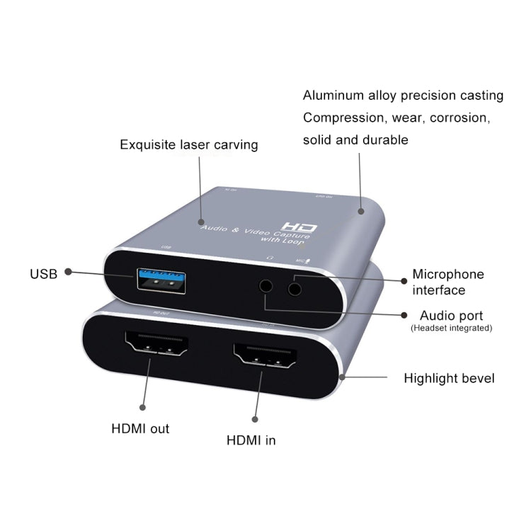 Z37 HDMI メス + マイク から HDMI メス + オーディオ + USB HD ビデオ＆オーディオキャプチャカード ループ付き、Z37