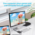 NK-M006 1080P フルHD HDMI to SDI + USB 3.0 出力コンバーター、SDI + USB 3.0