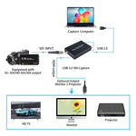 NK-M006 1080P フルHD HDMI to SDI + USB 3.0 出力コンバーター、SDI + USB 3.0