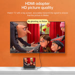 金メッキヘッド HDMIメス-オスアダプター、HDMIメス-オス
