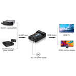 SCARTからHDMI HDTV1080P HDコンバーター、SCARTからHDMI