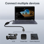 USB 2.0 から HDMI HD ゲームライブ録画モニタリングキャプチャ