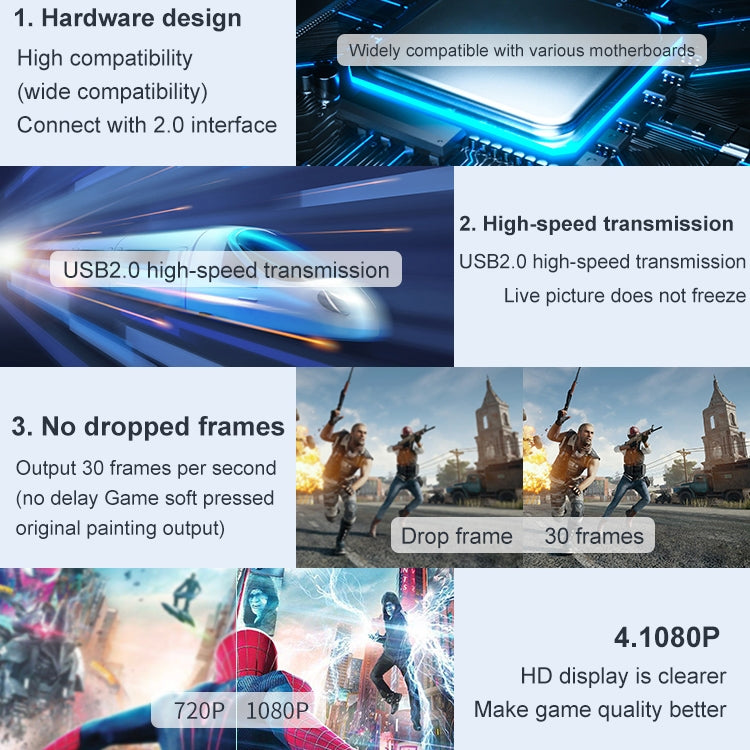 USB 2.0 から HDMI HD ゲームライブ録画モニタリングキャプチャ