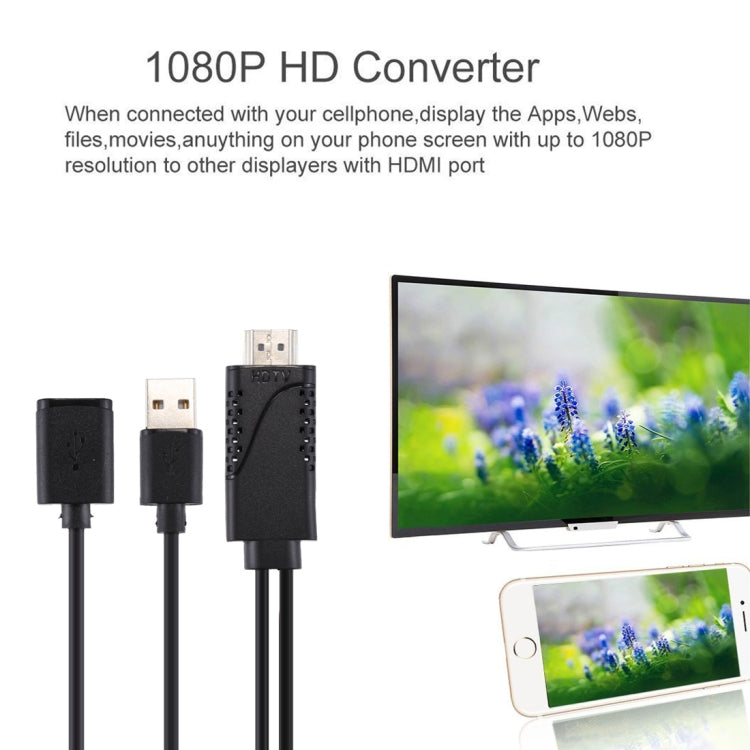 1080P USB 2.0オス＋USB 2.0メスからHDMI HDTV AVアダプターケーブル iPhone / iPad、Androidスマートフォン対応