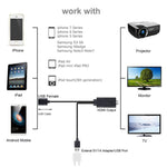 1080P USB 2.0オス＋USB 2.0メスからHDMI HDTV AVアダプターケーブル iPhone / iPad、Androidスマートフォン対応