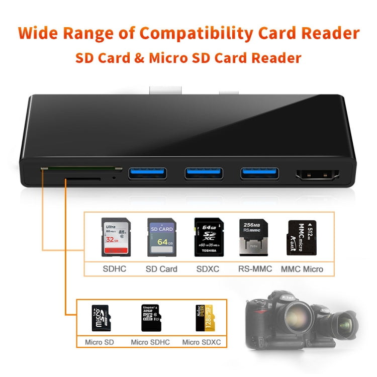 ROCKETEK SK-S5H 3 x USB 3.0 + HDMI + SD / TF メモリーカードリーダーハブ 4K HDMIアダプター、SK-S5H