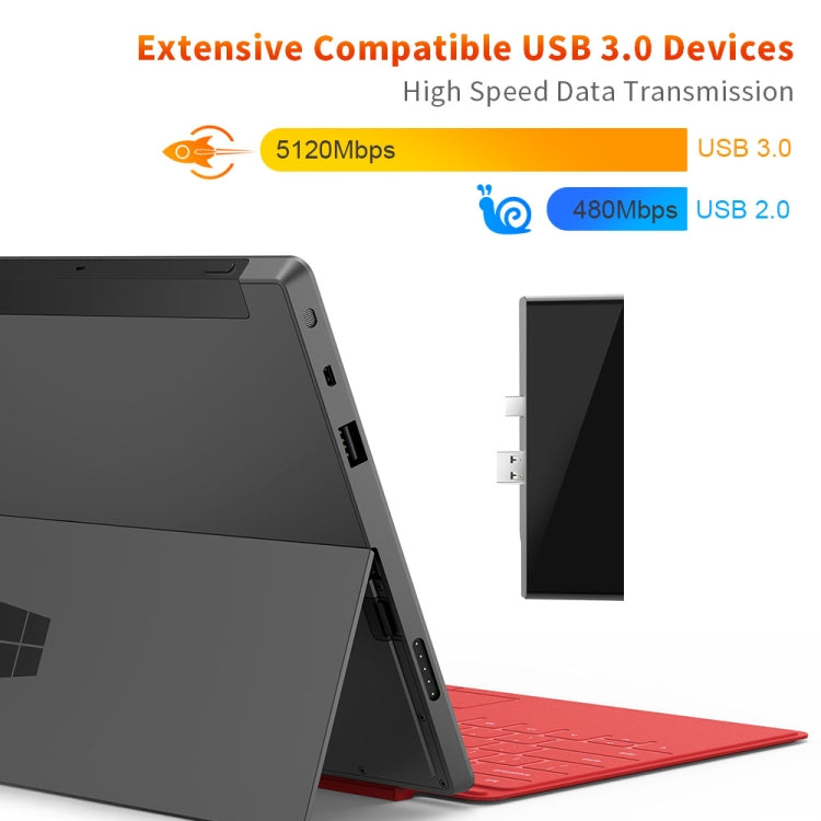 ROCKETEK SK-S5H 3 x USB 3.0 + HDMI + SD / TF メモリーカードリーダーハブ 4K HDMIアダプター、SK-S5H