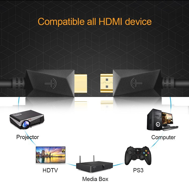 ROCKETEK HDMI01Y-2 HDMI 2.0 4K 30Hz 3D HD 金メッキコネクター HDMIケーブル 全HDMI機器対応、長さ：2m