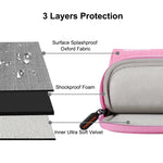 HAWEEL 15-17インチ ノートパソコン用ハンドバッグ Macbook、Samsung、Lenovo、Sony、DELL Alienware、CHUWI、ASUS ノートパソコン対応、15-17インチハンドバッグ