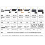 HAWEEL 28W折りたたみ式ソーラーパネル充電器 5V 3A最大デュアルUSBポート付き、28Wパネル(B)