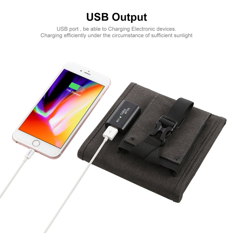 HAWEEL 14W 5V 2.4A ポータブル折りたたみ式ソーラーチャージャー アウトドア旅行用充電式折りたたみバッグ 4つのソーラーパネル＆USBポート付き サイズ: S, 14W