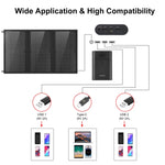 HAWEEL 18W 3パネル 折りたたみ式ソーラーパネル充電バッグ 5V / 3.1A 最大デュアルUSBポート対応 QC3.0およびAFC対応、18W 3パネル