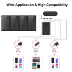HAWEEL 24W 4パネル 折りたたみ式ソーラーパネル充電バッグ 5V / 3.1A 最大デュアルUSBポート対応 QC3.0およびAFC対応、24W 4パネル
