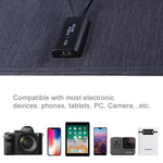 HAWEEL ポータブル 20W 単結晶シリコン ソーラーパネル充電器 USBポート＆ホルダー＆タイガークリップ付き QC3.0およびAFC対応