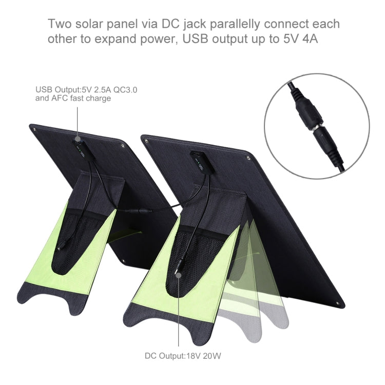 HAWEEL ポータブル 20W 単結晶シリコン ソーラーパネル充電器 USBポート＆ホルダー＆タイガークリップ付き QC3.0およびAFC対応