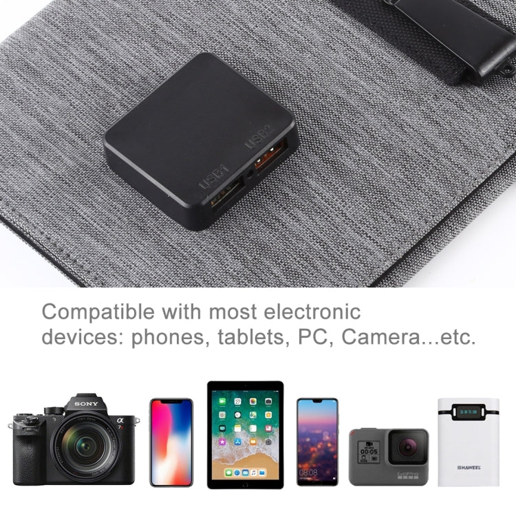 HAWEEL 21W 超薄型 3つ折り 折りたたみ式 5V / 3A ソーラーパネル充電器 デュアルUSBポート対応 QC3.0およびAFC対応、超薄型21W