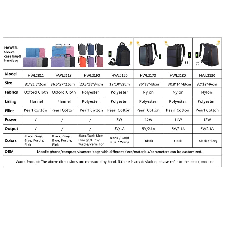 Macbook、Samsung、Lenovo、Sony、DELL Alienware、CHUWI、ASUS、HP、15インチ以下ノートパソコン用 15.0インチ