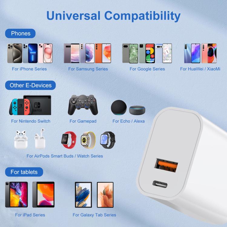 HAWEEL 20W デュアルポート急速充電アダプター、USプラグ、デュアルポート充電器 USプラグ