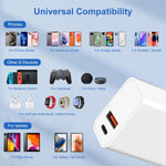 HAWEEL 20W デュアルポート急速充電アダプター、EUプラグ、デュアルポート充電器 EUプラグ
