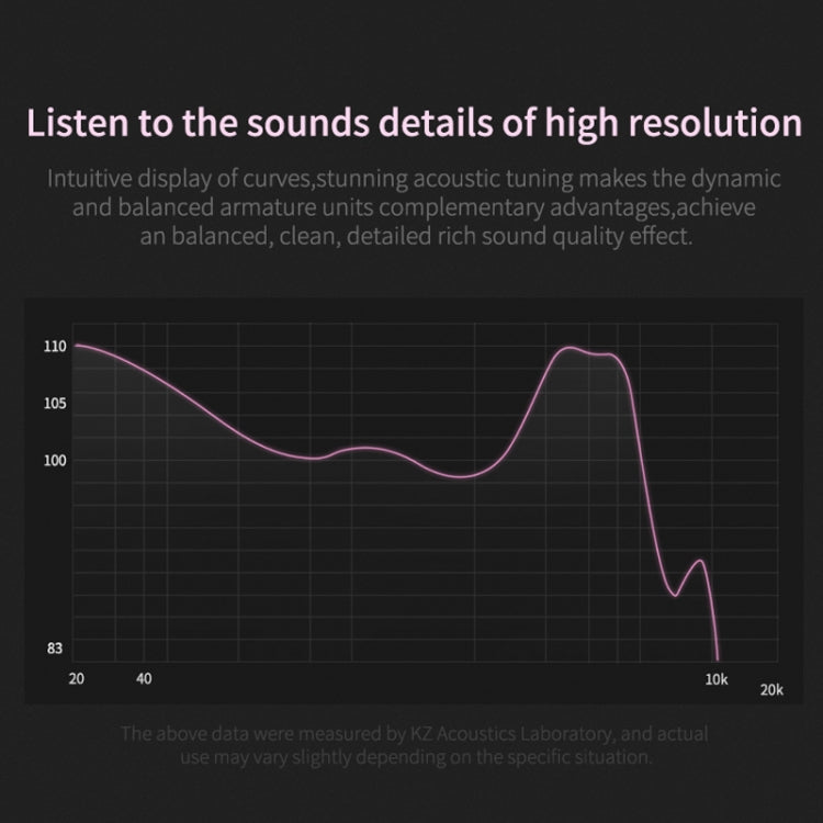 KZ ZSN サークルアイアン ムービングアイアン クアッドコア 有線コントロール インイヤー メガバス HiFi イヤホン マイクなし