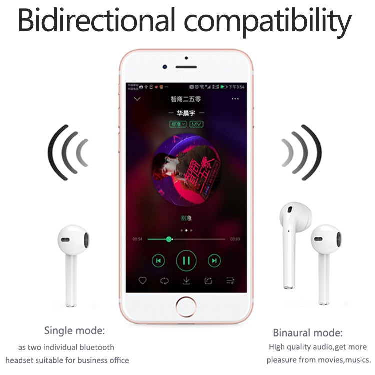 i9 タッチ ワイヤレス TWS スポーツ 両耳ステレオ Bluetooth 5.0 ヘッドセット 充電ボックス付き、タッチバージョン