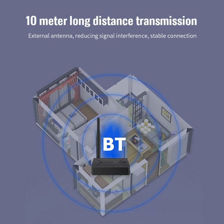 TX13 3-in-1 ポータブル Bluetooth 5.0 デジタル光学同軸オーディオトランスミッター 3.5mmジャック付き Bluetoothスピーカー／ヘッドセット用、TX13