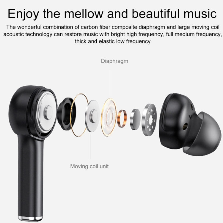 MI4 Bluetooth 5.0 LEDデジタルディスプレイ インテリジェントノイズリダクション トゥルーワイヤレスBluetoothイヤホン