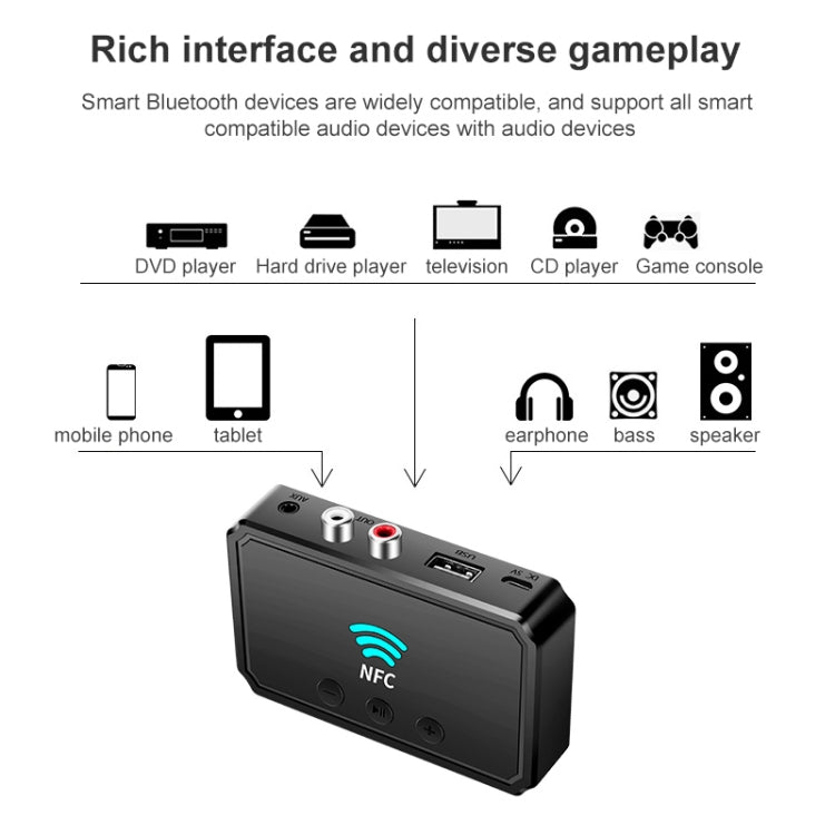 T36 NFC Bluetooth 5.0 レシーバー トランスミッター ヘッドセット カーオーディオプレーヤー