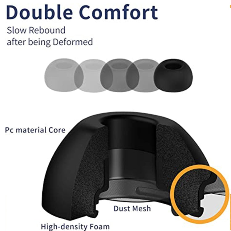 ZS0164 AirPods Pro用スロウリバウンドフォームイヤーマフ、サイズ：M、M