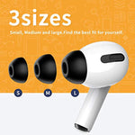 ZS0164 AirPods Pro用スロウリバウンドフォームイヤーマフ、サイズ：M、M
