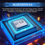 F9 TWS V5.0 タッチコントロール 両耳ワイヤレス Bluetooth ヘッドセット 充電ケース＆デジタルディスプレイ付き, F9