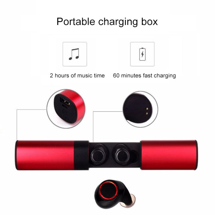 Drawerタイプ S2 インイヤー TWS Bluetooth V5.0 ワイヤレスイヤホン