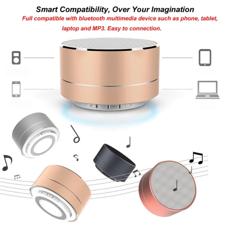 A10 ミニポータブル Bluetooth スピーカー 内蔵マイク＆LED、ハンズフリー通話＆TFカード対応