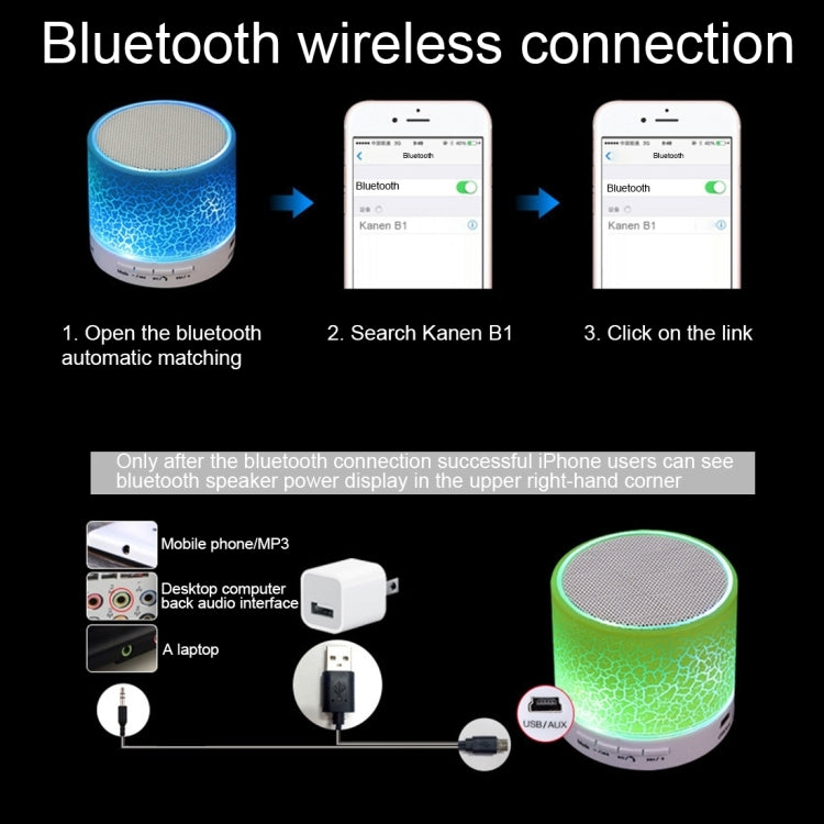A9 ミニポータブル グレアクラック Bluetooth ステレオスピーカー LEDライト付き、内蔵マイク、ハンズフリー通話＆TFカード対応