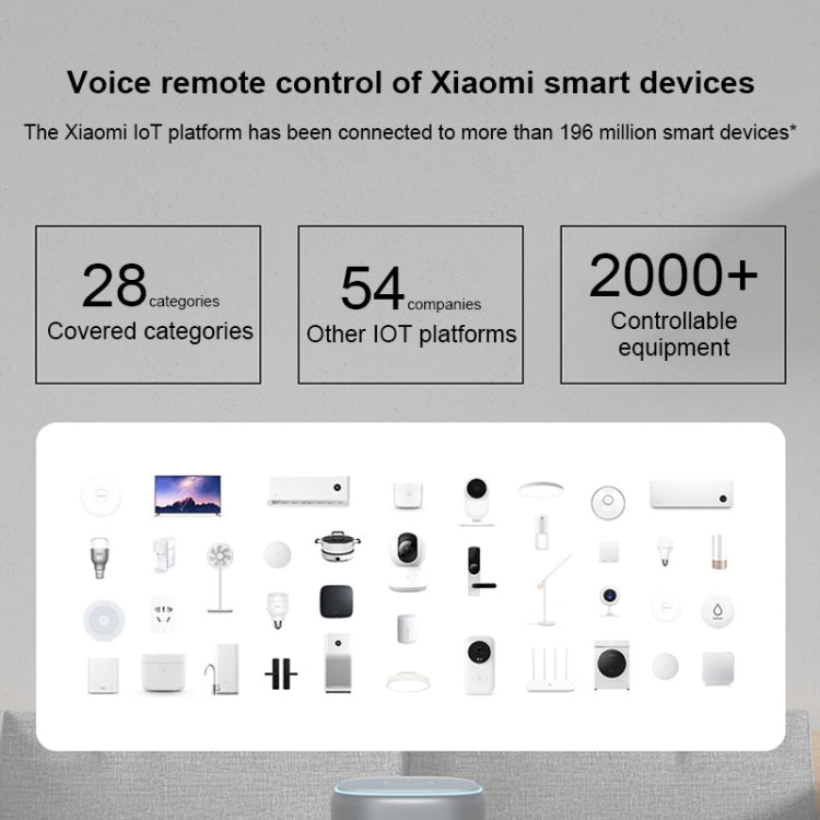 Xiaomi Xiaoai Speaker Pro 750mL大容量サウンドキャビティ、AUX IN有線接続、コンボステレオ、プロフェッショナルDTSオーディオ、ハイファイオーディオチップ、赤外線リモコン対応伝統家電、Bluetoothメッシュゲートウェイ、Xiaoai Speaker Pro